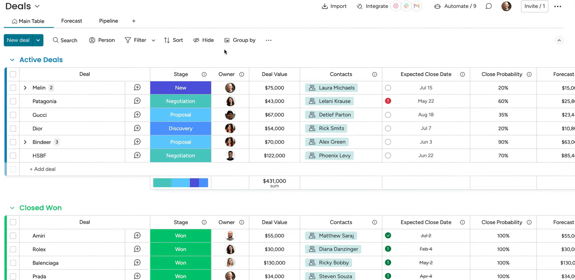 The monday CRM Deals board showing deals in a pipeline view with stage columns, values, and owner assignments